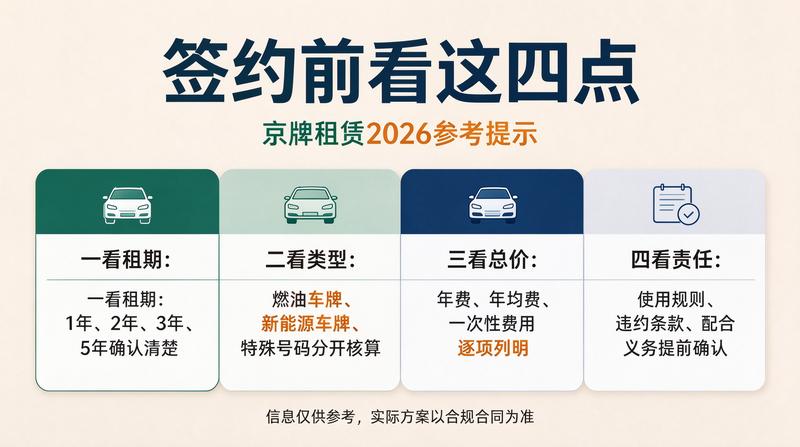 2026年新能源政策趋势